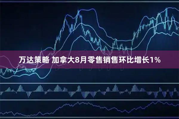 万达策略 加拿大8月零售销售环比增长1%
